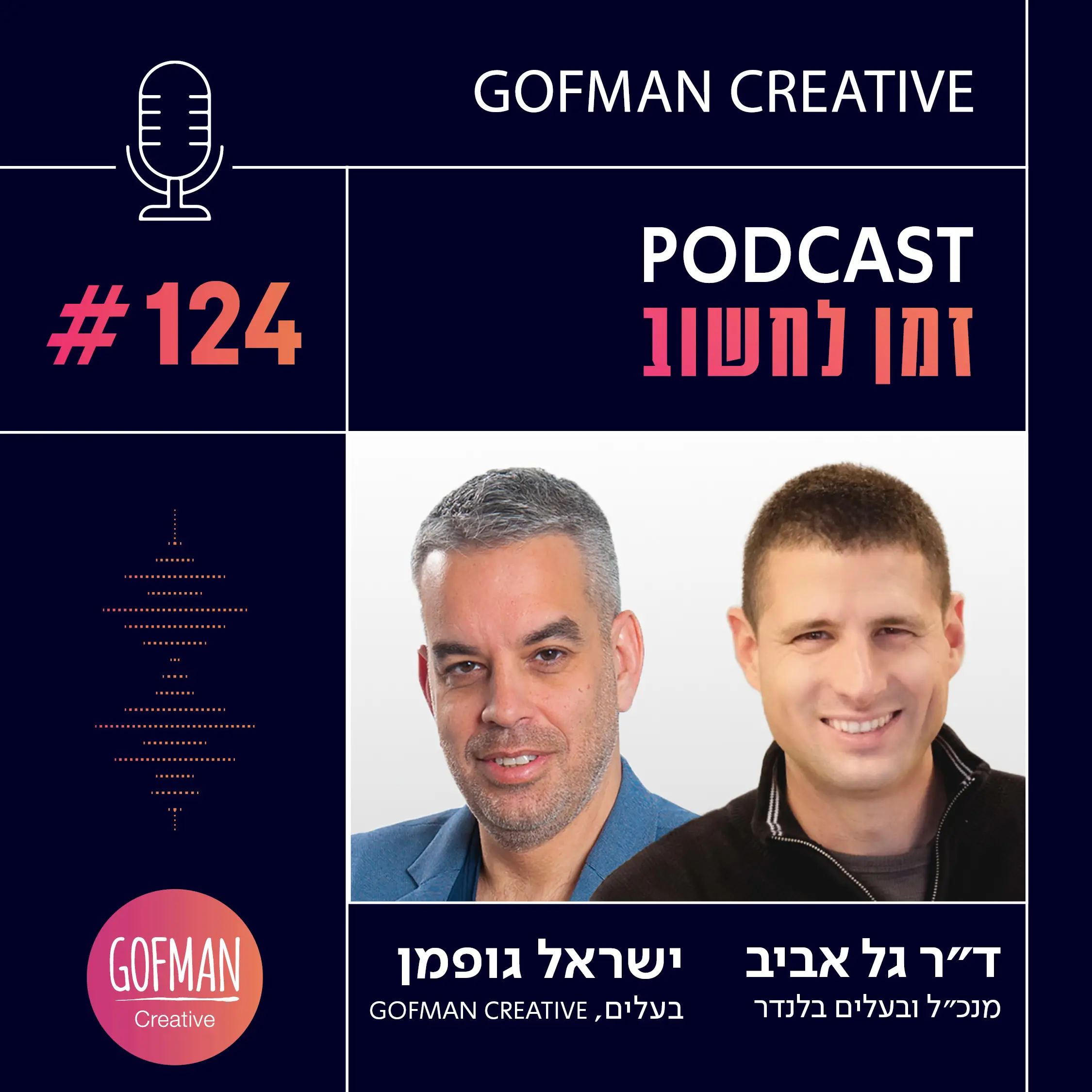 המשק הישראלי הוא ריכוזי מאד, מה שמשפיע כמובן על יוקר המחיה.  בפרק חדש של 'זמן לחשוב' מארח ישראל גופמן את ד"ר גל אביב, מנכ"ל ובעלים של חברת 'בלנדר' לשיחה על מבנה שוק הבנקאות בישראל, מגמות בתחום הפינטק בעולם והאתגרים בשוק של ריבית גבוהה ואינפלציה שמסרבת לרדת.בנוסף, דיברנו השניים גם על האופן בו נתוני האינפלציה והריבית ישפיעו על אורח החיים שלנו בעתיד הקרוב, ובכלל, איך ניתן ליצור תחרות בעולמות האשראי וההלוואות למול הבנקים הגדולים? לאן הולכת תעשיית הפינטק העולמית? ואיך כל זה קשור למחשוב קוונטי?האזינו לפרק המלא >>