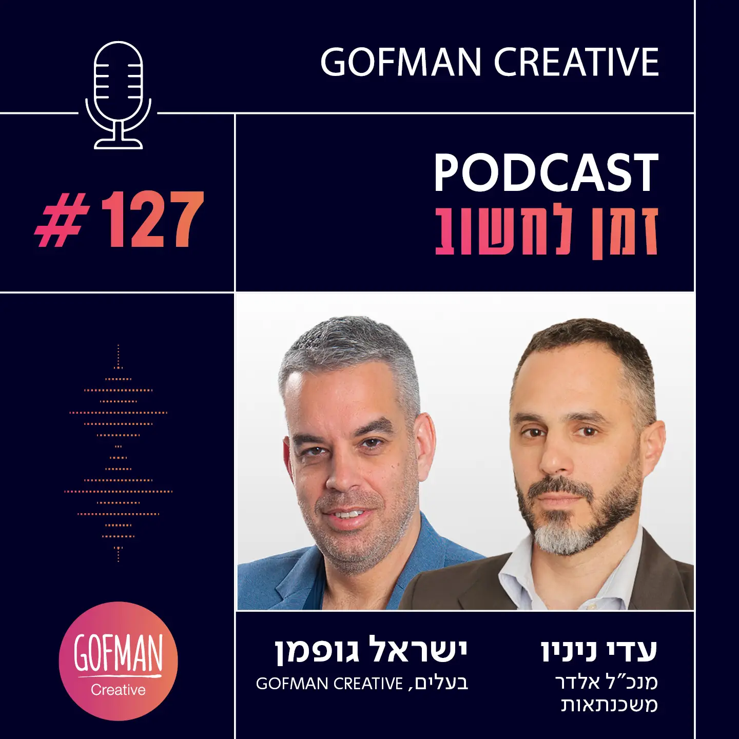 'זמן לחשוב' | ישראל גופמן ועדי ניניו | #127בפרק נוסף של הפודקאסט 'זמן לחשוב', מארח ישראל גופמן, בעלים של Gofman Creative - גופמן קריאייטיב את עדי ניניו, מנכ"ל אלדר משכנתאות, בריאיון על שוק הנדל"ן בישראל, עליות הריבית התכופות, מסלולי משכנתאות מומלצים בתקופה של ריבית גבוהה, וטיפים לקראת רכישת דירה."אנחנו נמצאים בתקופה מאתגרת, הכל עולה ולא רק ההחזר על המשכנתא. להערכתי בהמשך השוק יחווה איזון, הריבית הגבוהה תרד ואנשים יחזרו לקנות דירות, קיים ביקוש, האוכלוסייה גדלה ואיתה גדל גם הצורך בדיור", לדבריו של ניניו.האזינו לפרק המלא >>